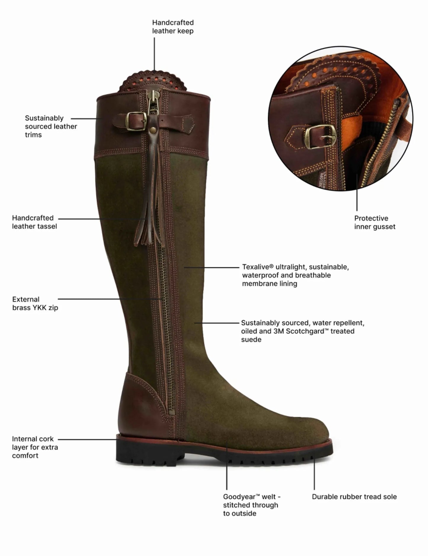 Penelope Chilvers Inclement Long Tassel Boot - Seaweed