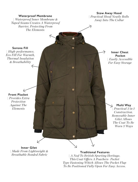 Holland Cooper Stamford Country Coat